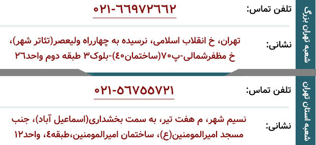 مركز بيمه تهران